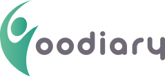Logo Foodiary